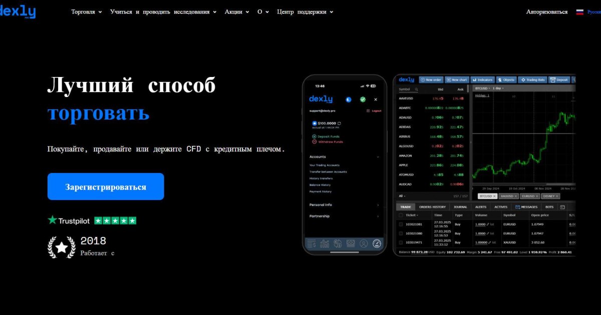 Dexly отзывы. Липовый брокер?