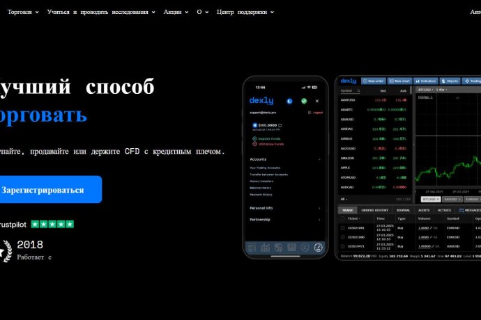 Dexly отзывы. Липовый брокер?