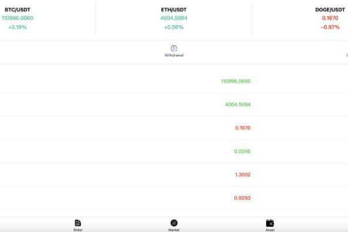 Dropnix отзывы. Биржа мошенников?