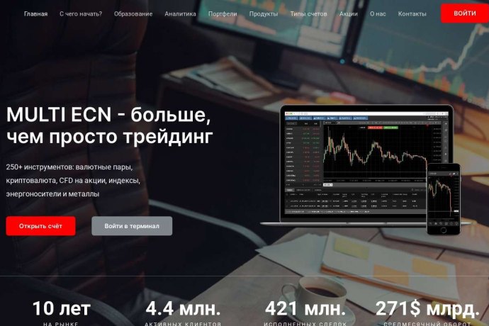 Брокер Cimswiss Trade отзывы. Очередной развод?