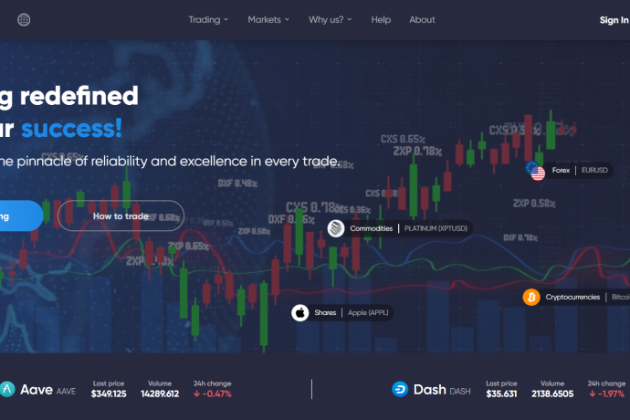 Elarem Limited отзывы. Это развод?