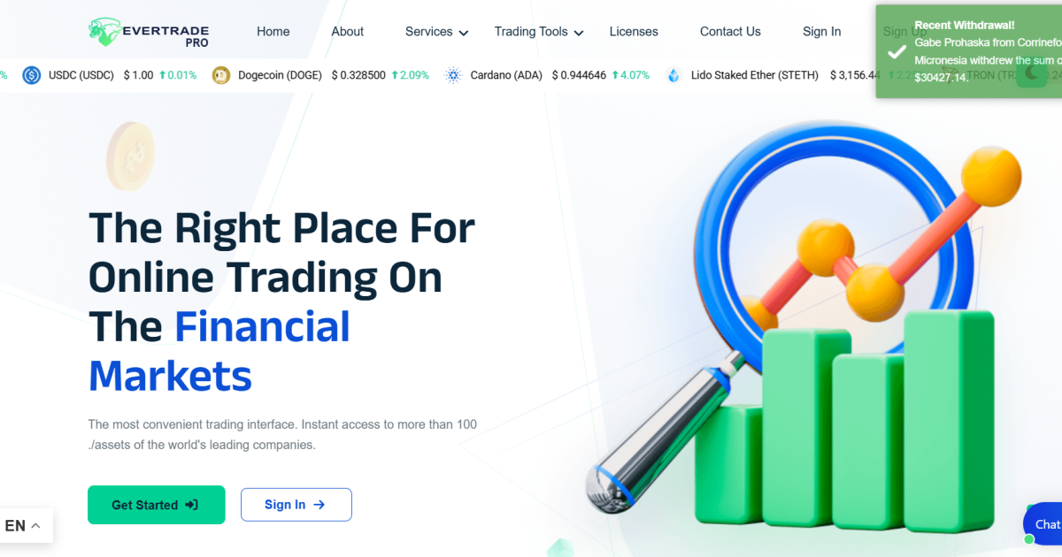 Ever Trade Pro отзывы. Это развод?