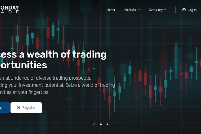 FalcondayTrade отзывы. Псевдоброкер?
