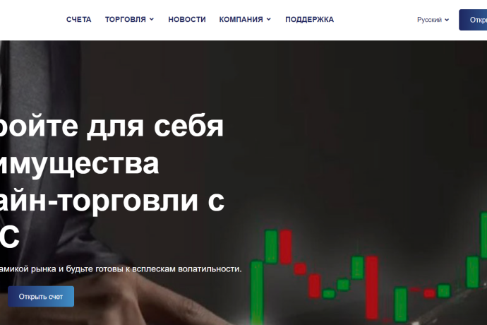 FBBC отзывы. Брокер мошенник?