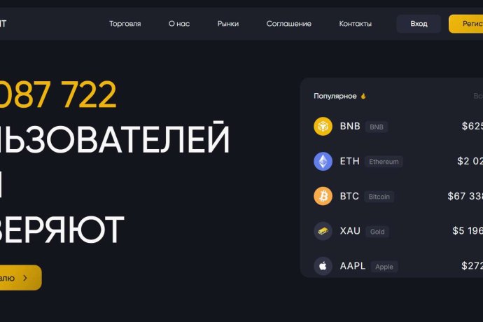Findprofit отзывы. Псевдоброкер?