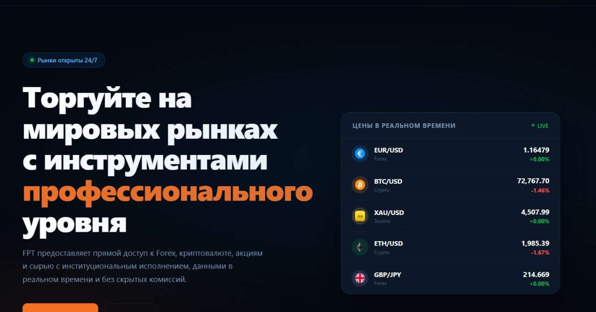 Financial Pro Trading отзывы. Это развод?