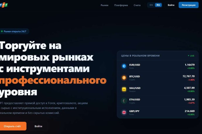 Financial Pro Trading отзывы. Это развод?