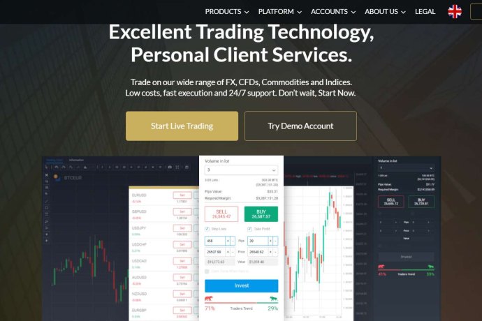 FTAG Capital Markets Ltd отзывы. Обман?