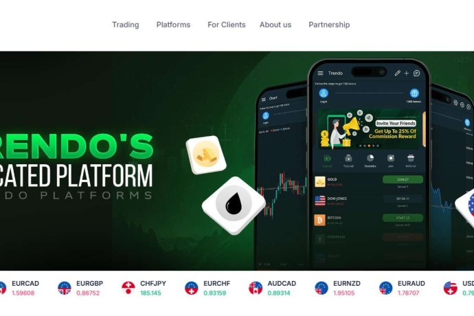 Trendo Trading отзывы. Это развод?