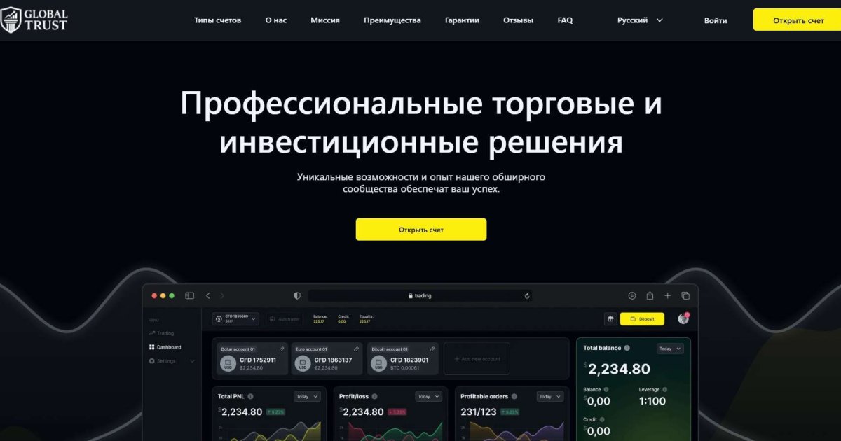 GBT Limited отзывы. Это развод?