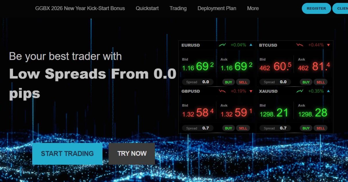 Global Gold Bullion Exchange отзывы. Обман?