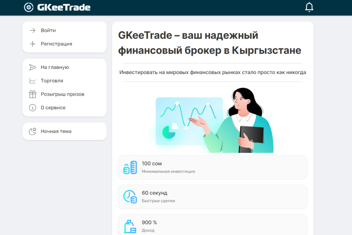 GkeeTrade отзывы клиентов. Обман?