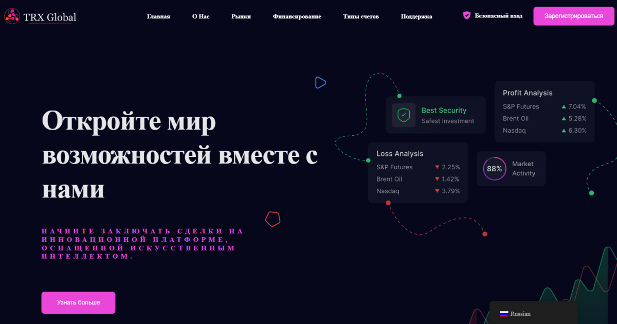 Trx Global отзывы. Обман?