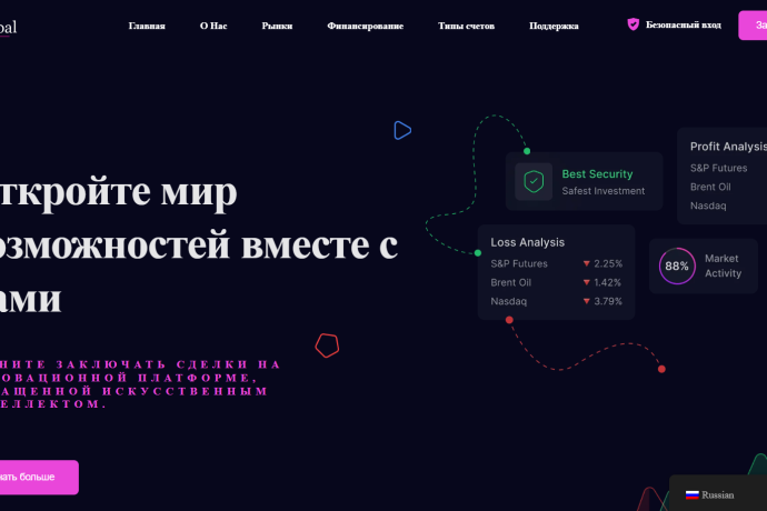 Trx Global отзывы. Обман?
