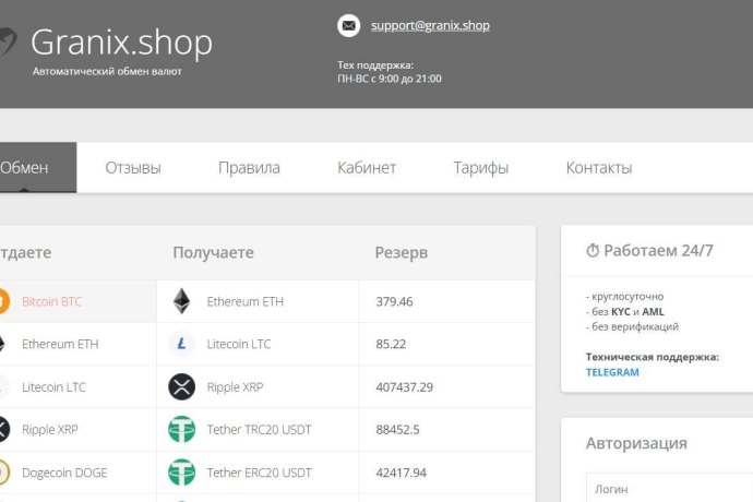 Granix отзывы. Фальшивый обменник?