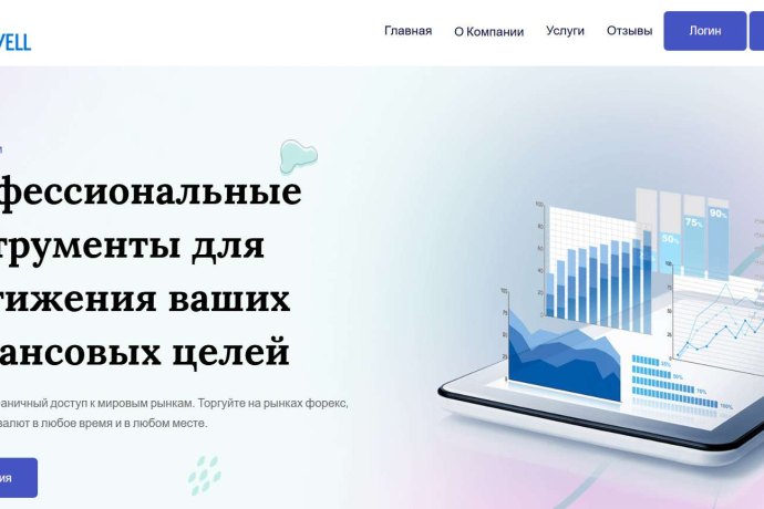 Growell отзывы. Фальшивый брокер?