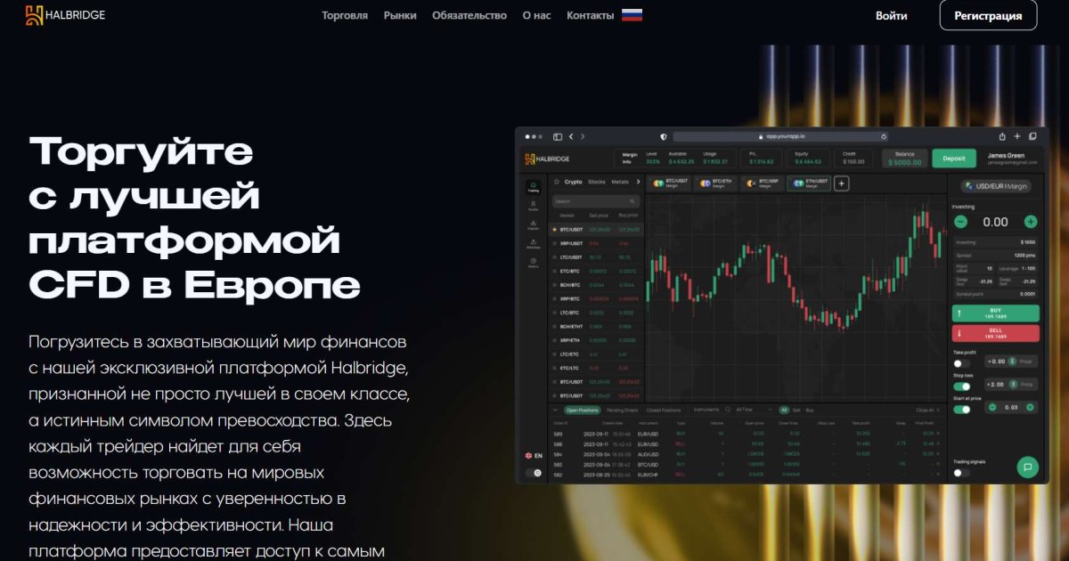 Halbridge отзывы. Брокер мошенник?
