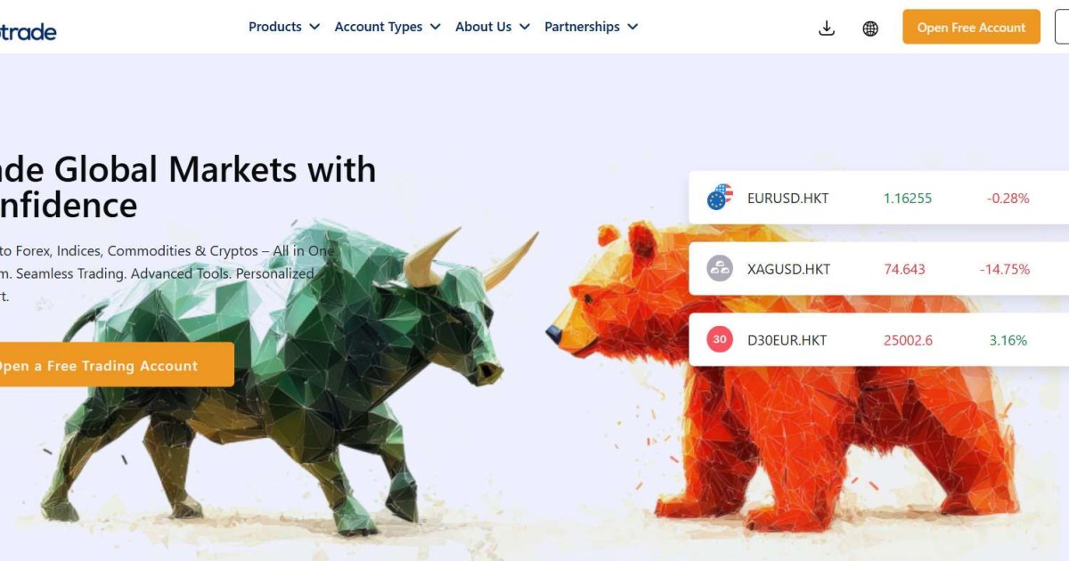 HankoTrade отзывы. Фальшивый брокер?