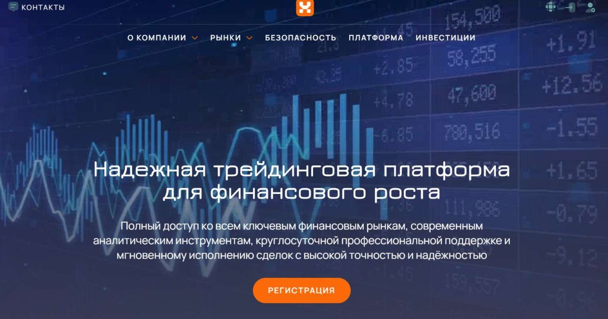 Harborwindcrest отзывы. Псевдоброкер?
