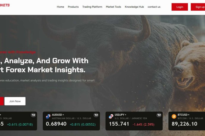 Hfmarketstrade отзывы. Это развод?