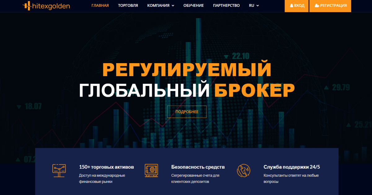 Hitexgolden отзывы. Обман?