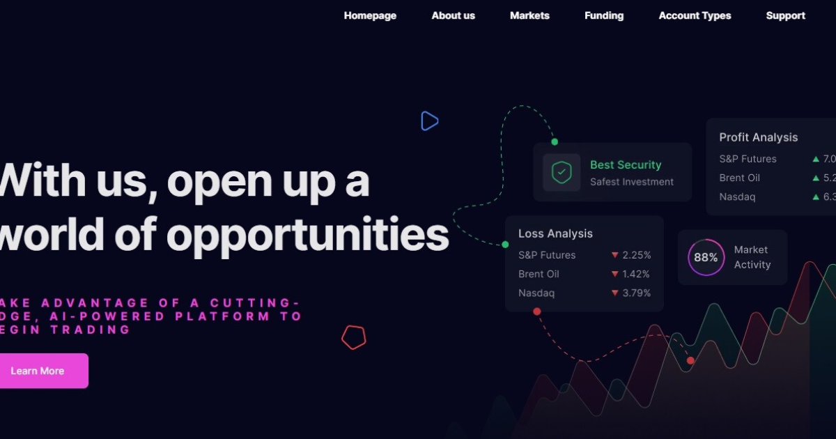 Horizon Limited Group отзывы. Обман?