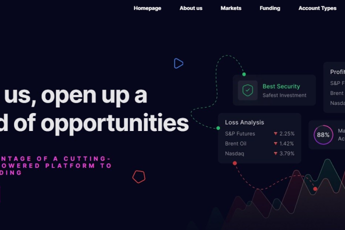 Horizon Limited Group отзывы. Обман?