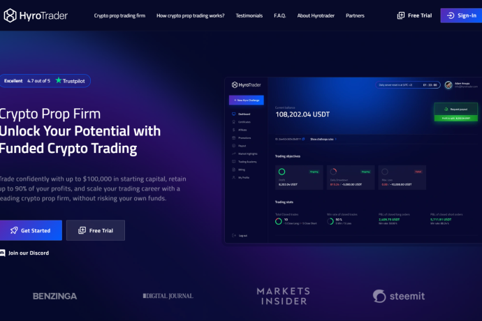 HyroTrader отзывы. Псевдоброкер?