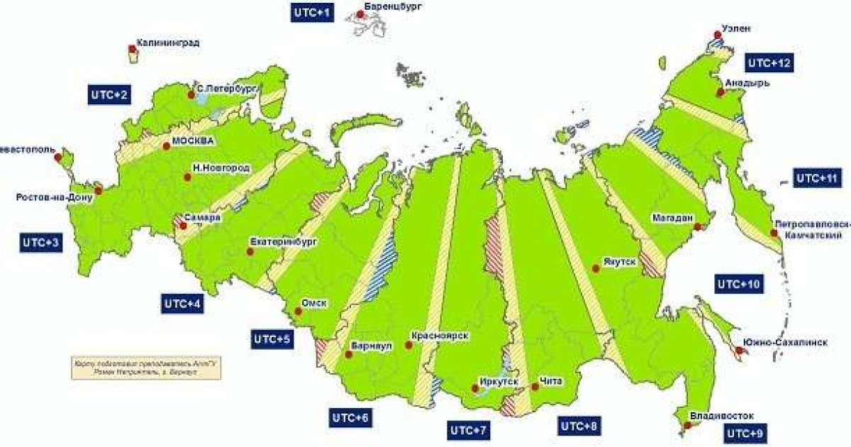 Что такое время UTC