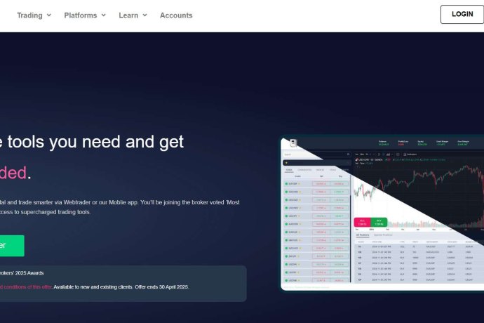 IE Capital отзывы. Псевдоброкер?