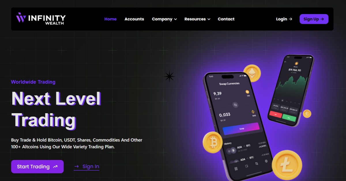 Infinity Wealth отзывы. Это развод?