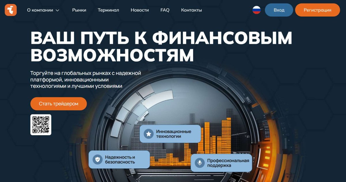 Inovogida отзывы. Брокер мошенник?