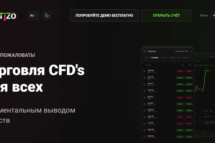 Investizo LTD отзывы. Это развод?