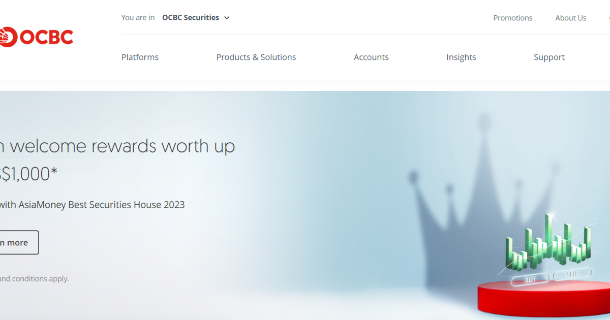 OCBC Securities отзывы. Псевдоброкер?