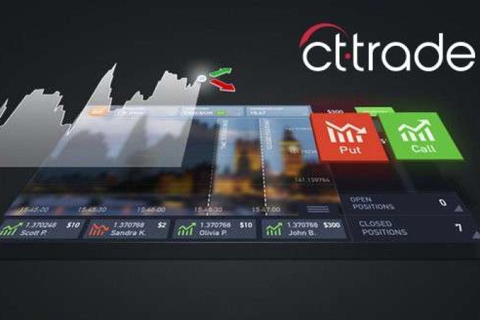 Жалоба на брокера CT-trade