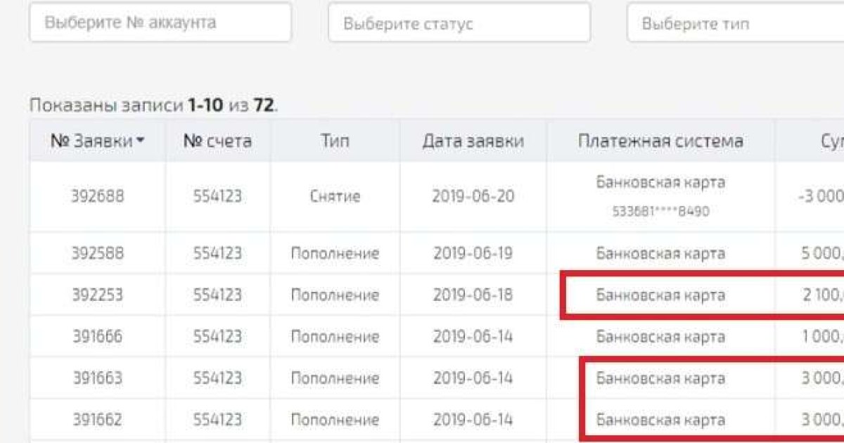 Стратегия торговли бинарными опционами линии Боллинджера