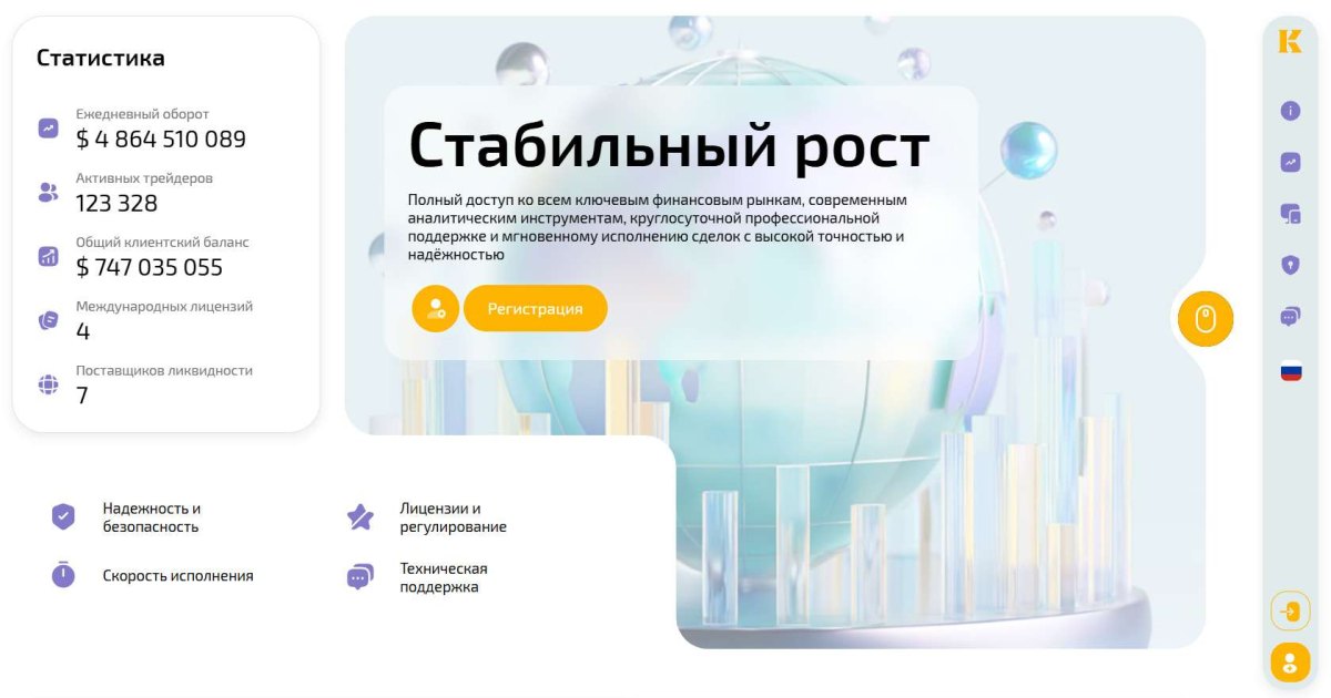 Kebridom отзывы. Брокер мошенник?