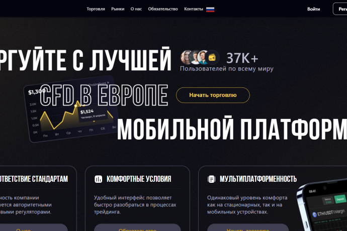 Lgglcc отзывы. Липовый брокер?