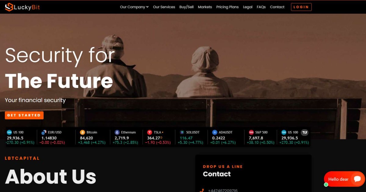LBTCapital отзывы. Липовый брокер?