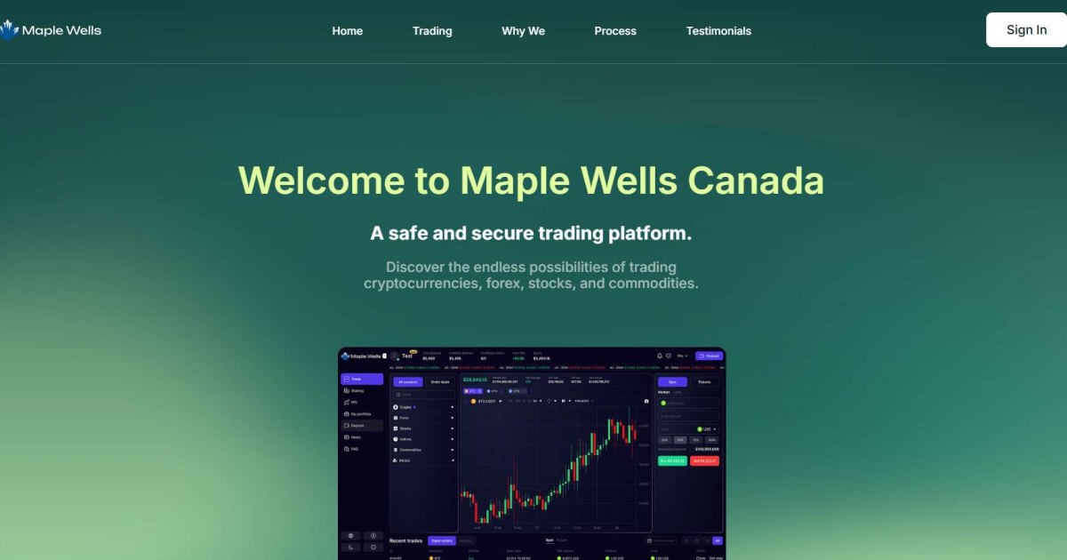 Maple Wells Canada отзывы. Обман?