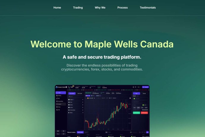 Maple Wells Canada отзывы. Обман?