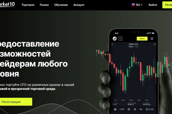 Market10 отзывы. Липовый брокер?