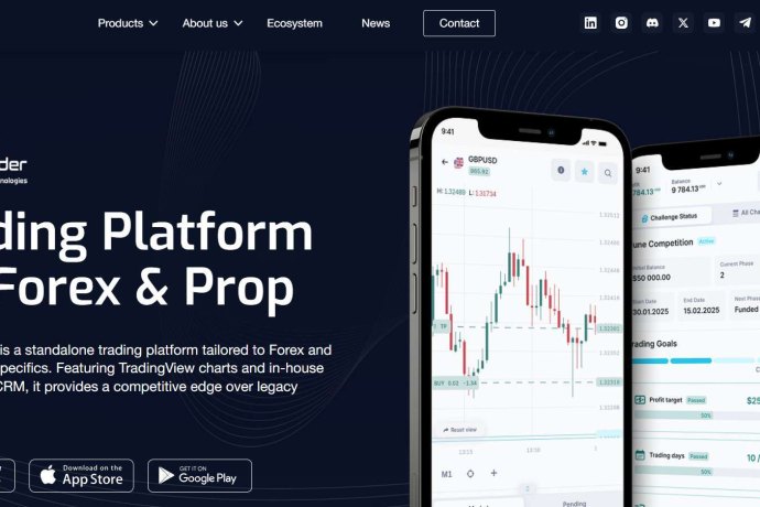 Match-Trade отзывы. Брокер мошенник?