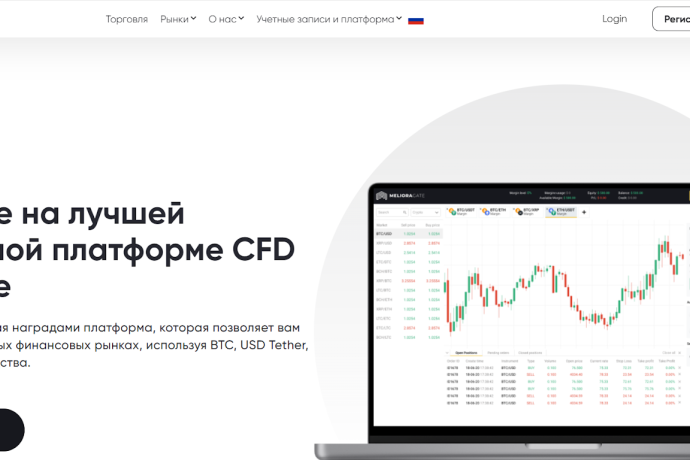Meliora отзывы. Псевдоброкер?