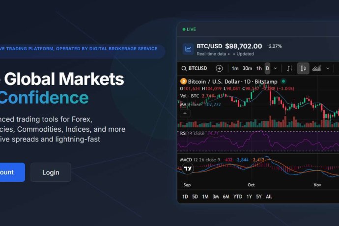 Miroid Trading отзывы. Брокер мошенник?