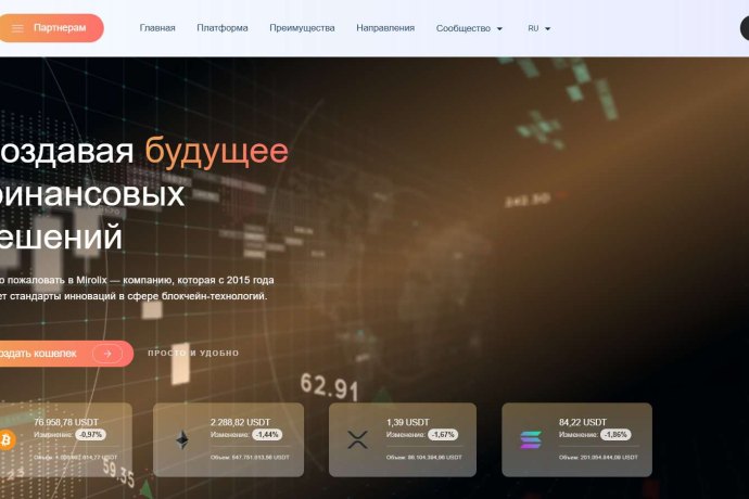 Mirolix отзывы. Фальшивый брокер?