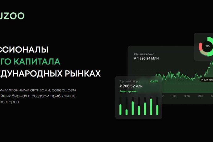Misuuzoo отзывы. Псевдоброкер?