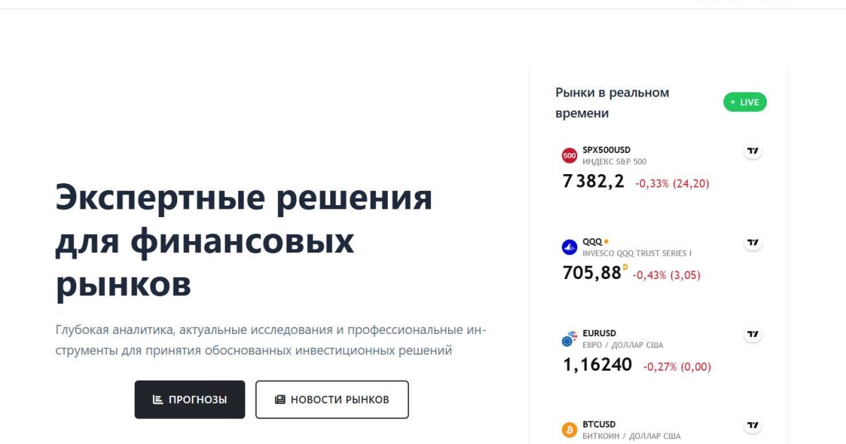 Morgan Metrics отзывы. Это развод?