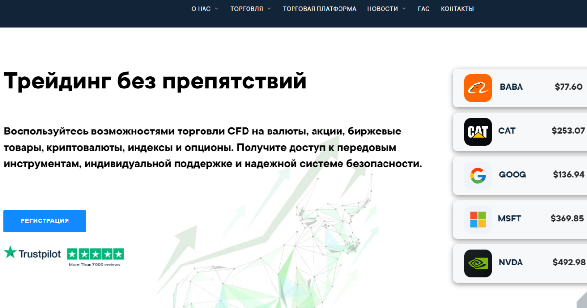 MULLIGAN IB отзывы. Надувательство?