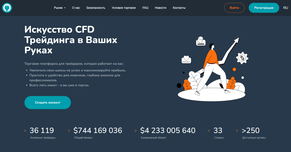 Odyx Pro отзывы. Липовый брокер?